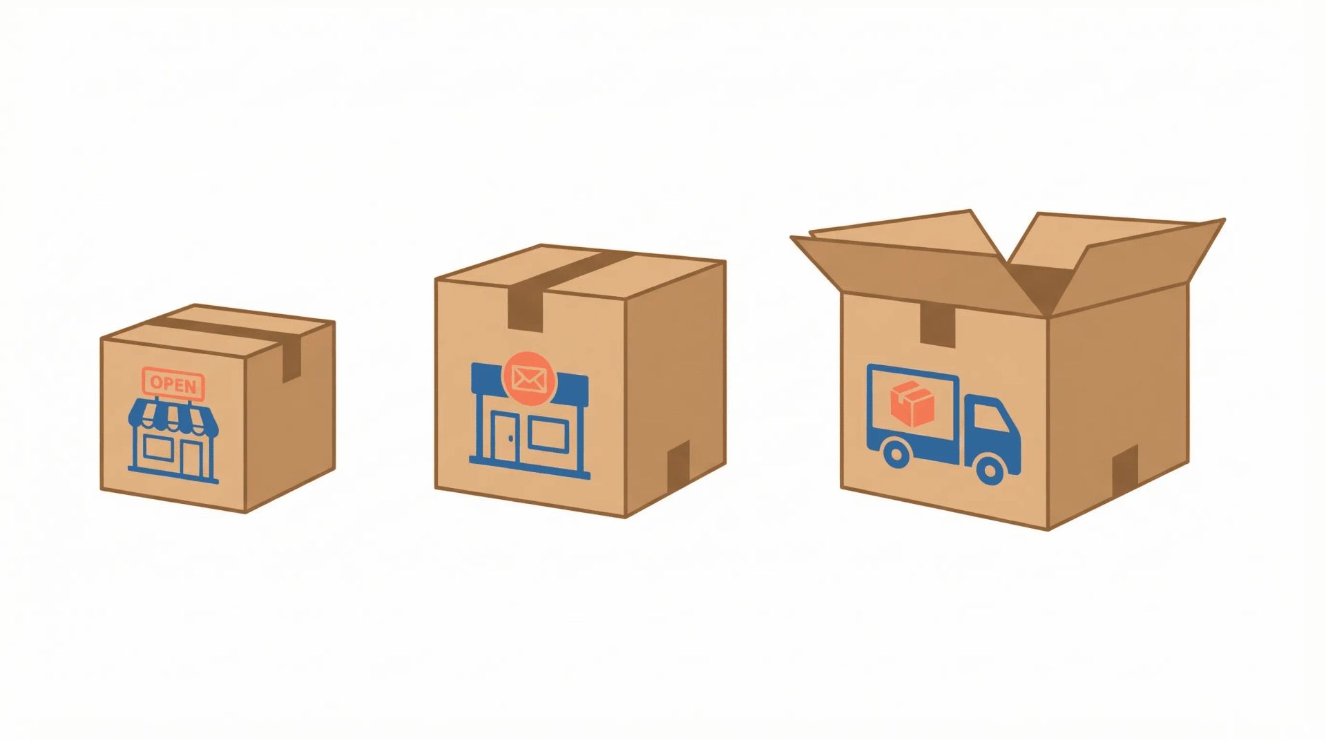 メルカリの発送方法完全ガイド｜送料・サイズ・届け日数を比較